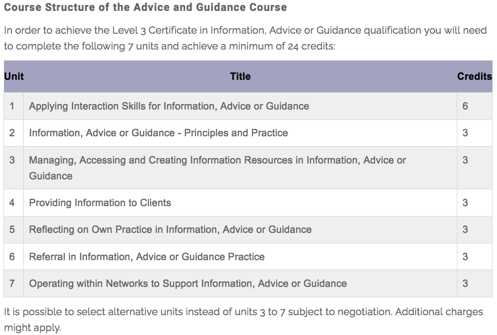 Advice and Guidance Level 3